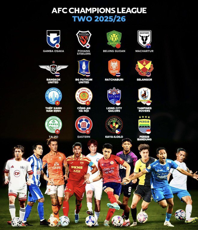 Đông Nam Á góp 10 đại diện trên tổng số 16 CLB tham dự vòng loại khu vực phía Đông