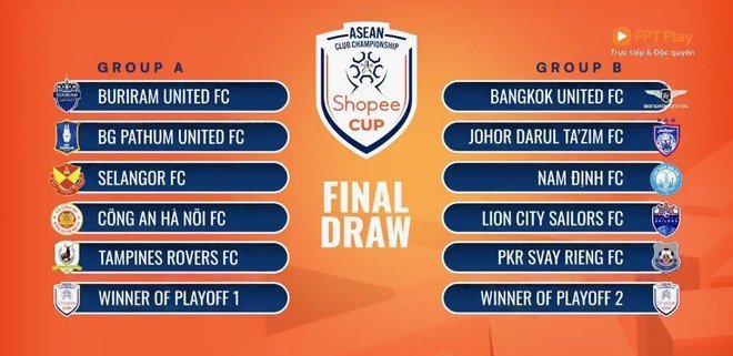 Xác định đối thủ của CLB Công an Hà Nội và Nam Định tại cúp châu Á - 3