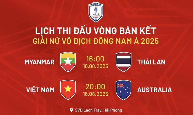 VAR bất ngờ xuất hiện, tuyển nữ Việt Nam lợi thế nhất - 2