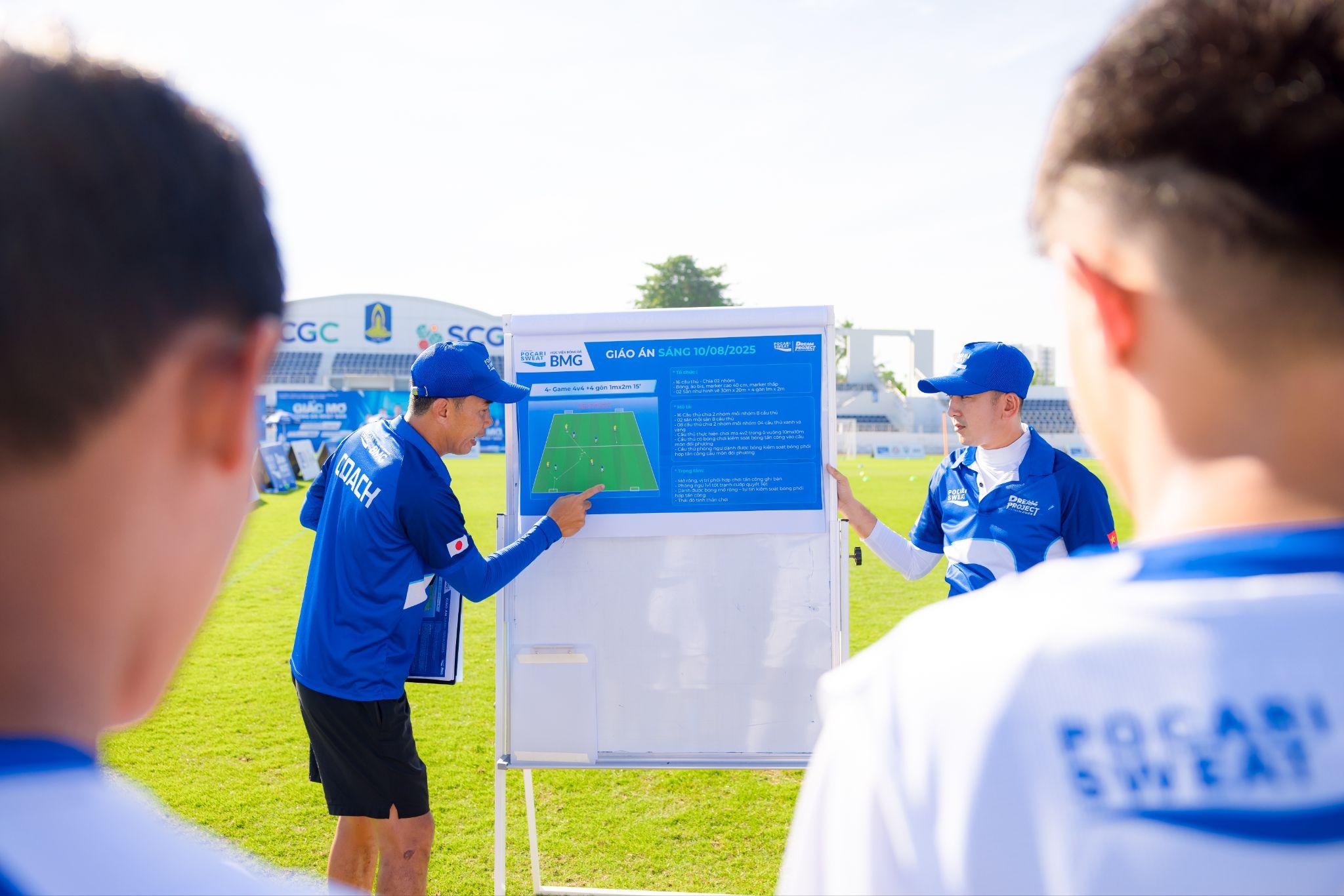 Những con số biết nói làm nên thành công của Giấc mơ bóng đá Nhật Bản mùa 1 - 5