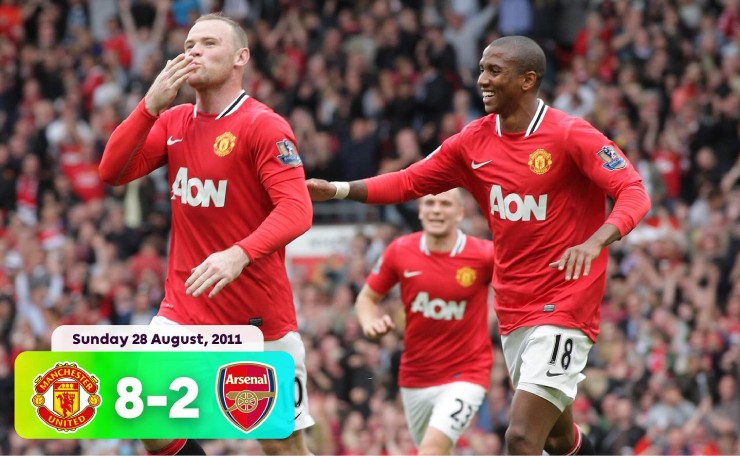 Chiến thắng kỷ lục của MU trước Arsenal diễn ra trong tháng 8
