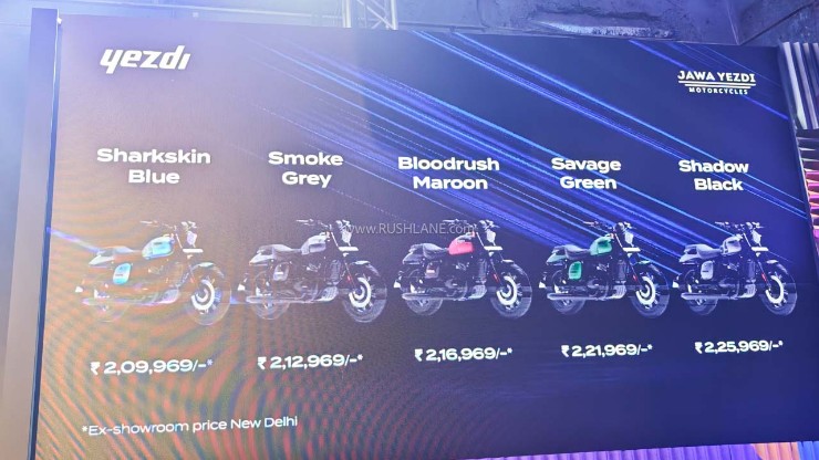 Yezdi Roadster 2025 trình làng: Đậm chất hoài cổ, uy lực ấn tượng! - 4