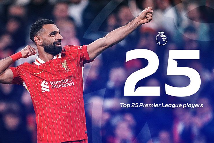 Mohamed Salah được bình chọn là Cầu thủ hay nhất Premier League và đứng đầu Top 25 cầu thủ của giải đấu