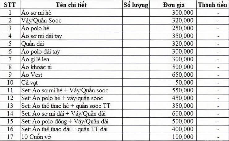 Danh sách đồng phục và đồ dùng cần mua cho con khiến chị Thu Hiền "toát mồ hôi". Ảnh: NVCC