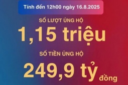 Tin tức trong ngày - 1,15 triệu lượt người ủng hộ gần 250 tỉ đồng dành tặng nhân dân Cuba