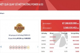 Kinh tế 24h: Vietlott tìm được tới 4 vé số cùng trúng độc đắc tiền tỷ