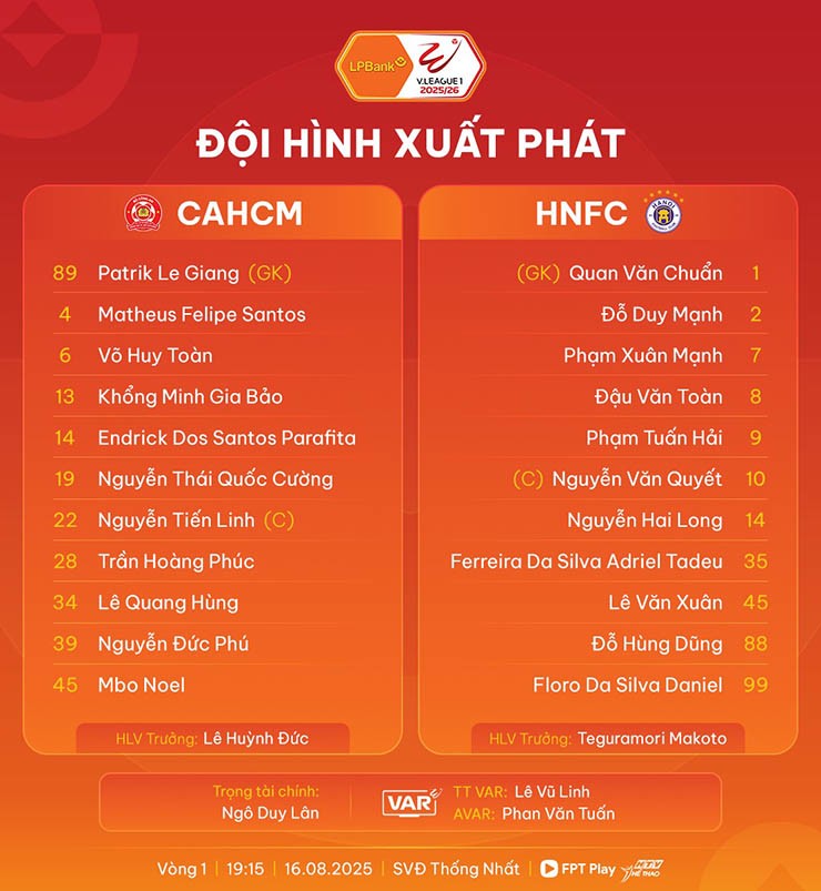 Trực tiếp bóng đá Công an TPHCM - Hà Nội: Xuất sắc bảo vệ thành quả (Hết giờ) - 6