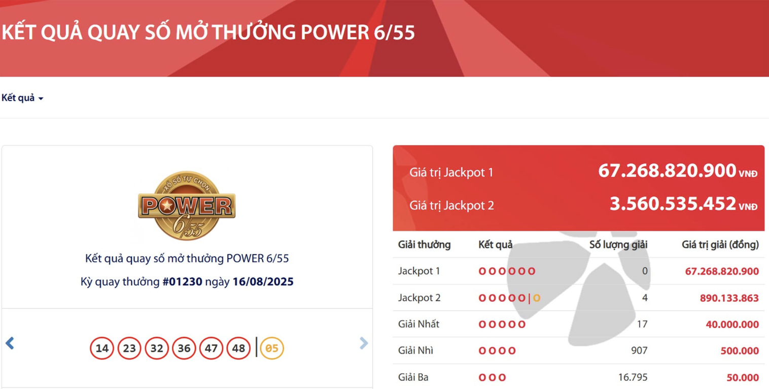 Kinh tế 24h: Vietlott tìm được tới 4 vé số cùng trúng độc đắc tiền tỷ - 1