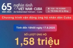Tin tức trong ngày - Số tiền ủng hộ nhân dân Cuba vượt 310 tỷ đồng