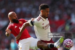 Trực tiếp bóng đá MU - Arsenal: 