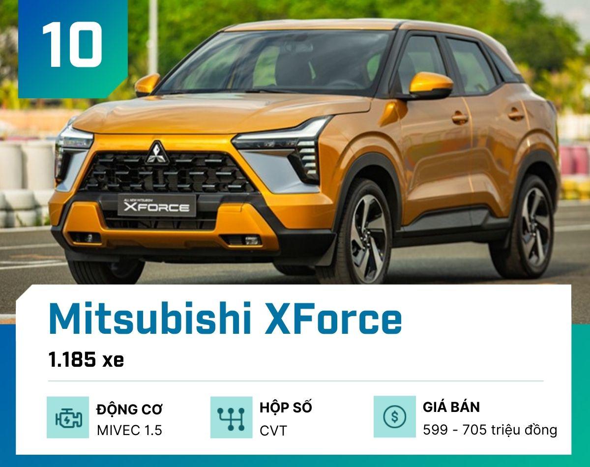 10 mẫu ô tô bán chạy nhất tại Việt Nam tháng 7/2025 - 11