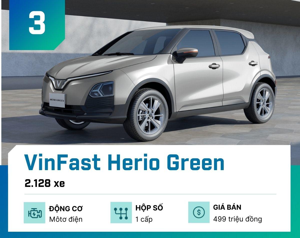 10 mẫu ô tô bán chạy nhất tại Việt Nam tháng 7/2025 - 4