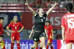 Bóng đá - Thua Úc, tuyển Việt Nam tranh vé World Cup 2027 ra sao?