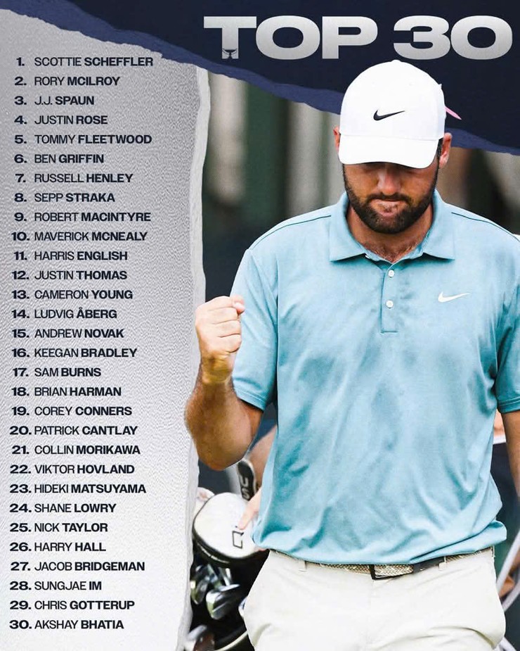 Số 1 thế giới Scottie Scheffler bùng nổ vòng cuối, đăng quang BMW Championship 2025 - 2