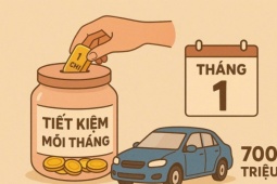 Mỗi tháng tiết kiệm 1 chỉ vàng, mất bao lâu thì mua được ô tô 700 triệu?