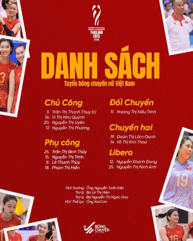 Danh sách ĐT bóng chuyền nữ Việt Nam dự giải thế giới không có tên Bích Tuyền