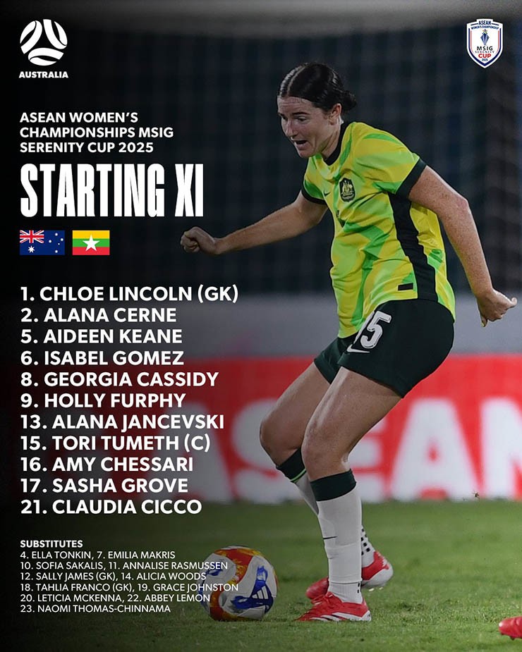 Trực tiếp bóng đá nữ Myanmar - Australia: Xuất sắc bảo vệ thành quả, đăng quang xứng đáng (Hết giờ) - 6