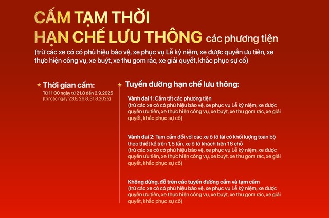 Hà Nội cấm nhiều tuyến đường dịp 2/9: Di chuyển thế nào cho thuận lợi? - 3
