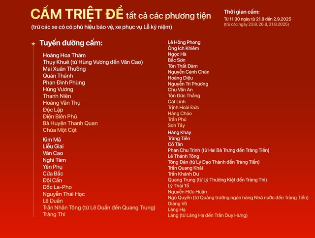 Hà Nội cấm nhiều tuyến đường dịp 2/9: Di chuyển thế nào cho thuận lợi? - 2