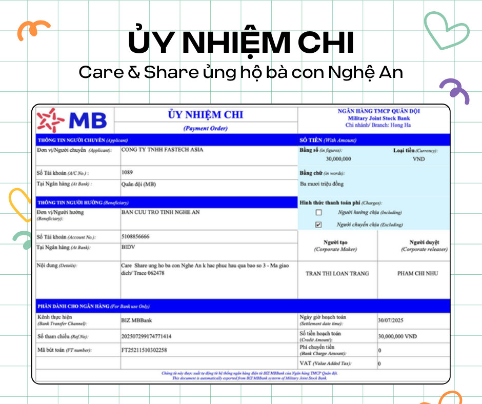 Ủng hộ bà con Nghệ An qua Ban cứu trợ tỉnh Nghệ An được trích từ quỹ Care &amp; Share