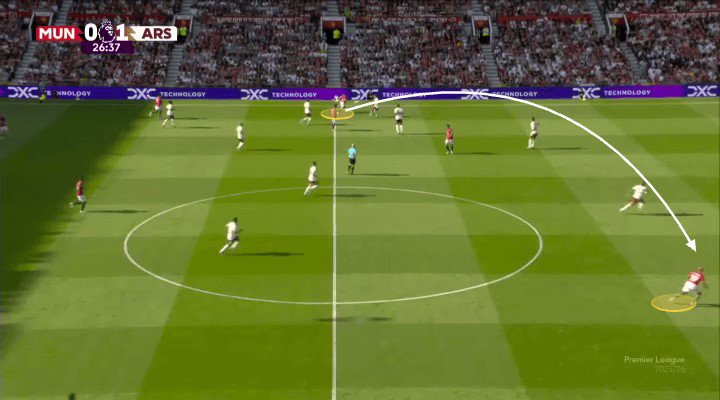 Tiếp tục là Mount tìm thấy Mbeumo.