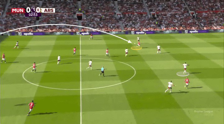 Hàng thủ Arsenal nhiều lần để “xổng” Mount.