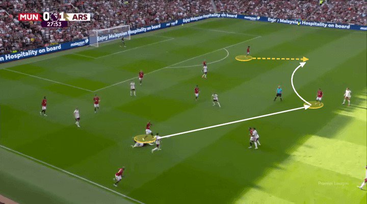 Mason Mount tái sinh ở MU thời Amorim, khiến Arsenal khốn khổ ra sao? - 5