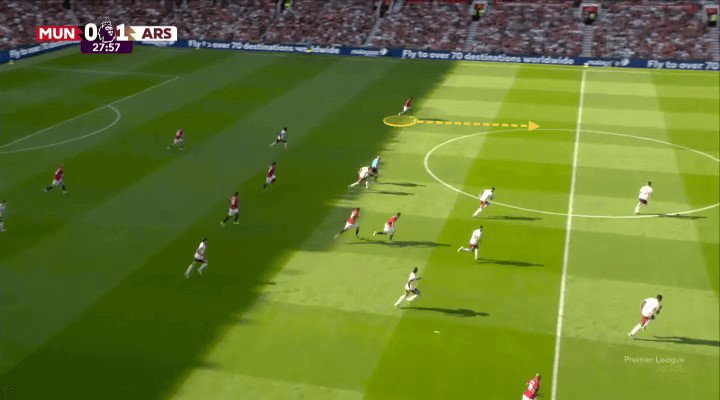 Mount mở ra cơ hội cho Dorgu.