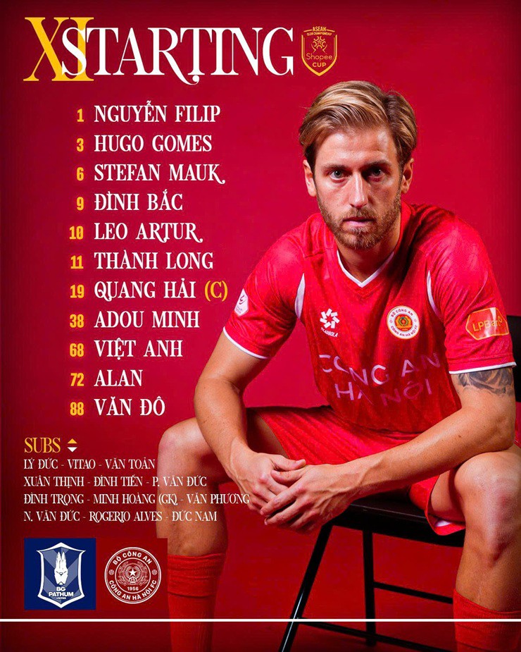 Trực tiếp bóng đá Pathum United - Công an Hà Nội: Chanathip lập siêu phẩm (Cúp C1 Đông Nam Á) (Hết giờ) - 5