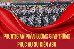 Tin tức trong ngày - Lưu ý quan trọng về cấm đường phục vụ tổng hợp luyện A80 áp dụng từ sáng nay