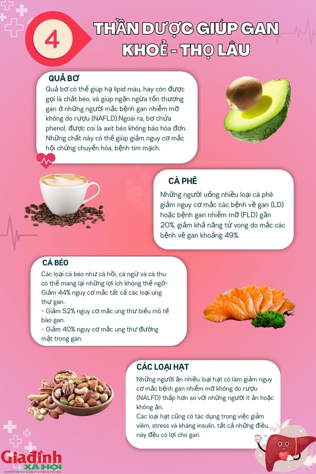 Gan khoẻ, thọ lâu: 4 loại &#39;thần dược&#39; ngay trong bếp, ai cũng nên biết - 1