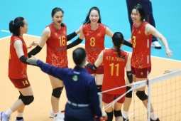 Kết quả ĐT bóng chuyền nữ Việt Nam, kết quả giải bóng chuyền nữ vô địch thế giới 2025