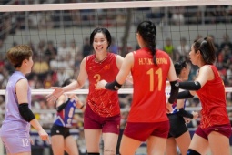 Bảng xếp hạng ĐT nữ Việt Nam, bảng xếp hạng bóng chuyền vô địch thế giới 2025