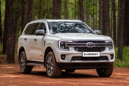 Giá xe Ford Everest lăn bánh kèm ưu đãi tháng 8/2025