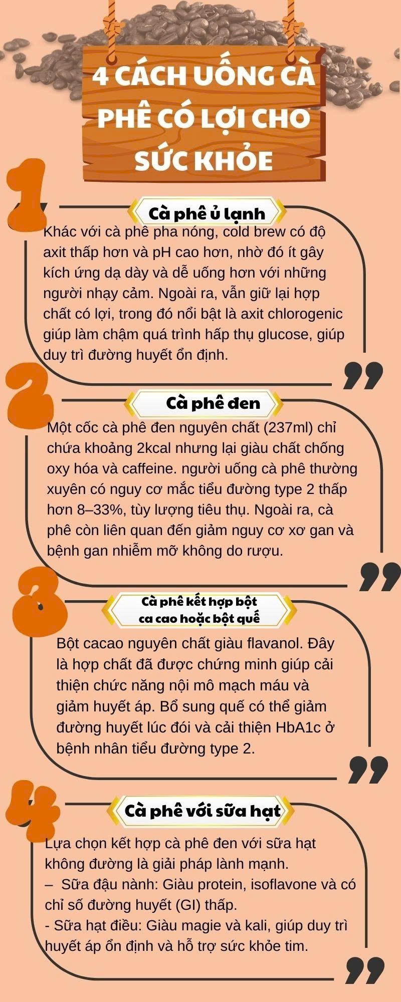 4 cách uống cà phê vừa tỉnh táo cả ngày vừa tốt cho tim mạch, giữ dáng hiệu quả - 1