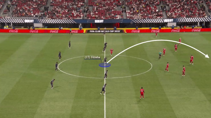 Cách PSG bắt đầu trận đấu luôn đặc biệt