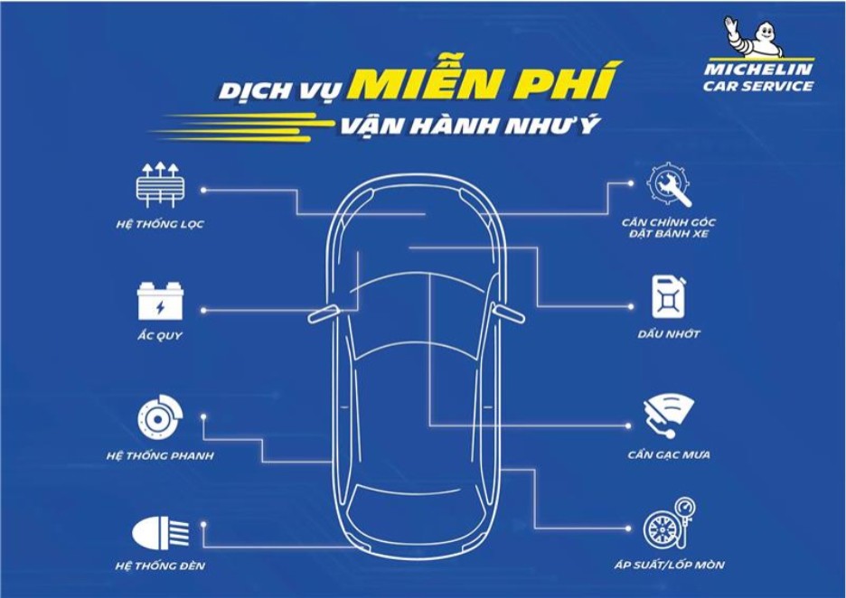 Michelin Car Service cung cấp dịch vụ kiểm tra an toàn xe miễn phí với quy trình 8 bước.