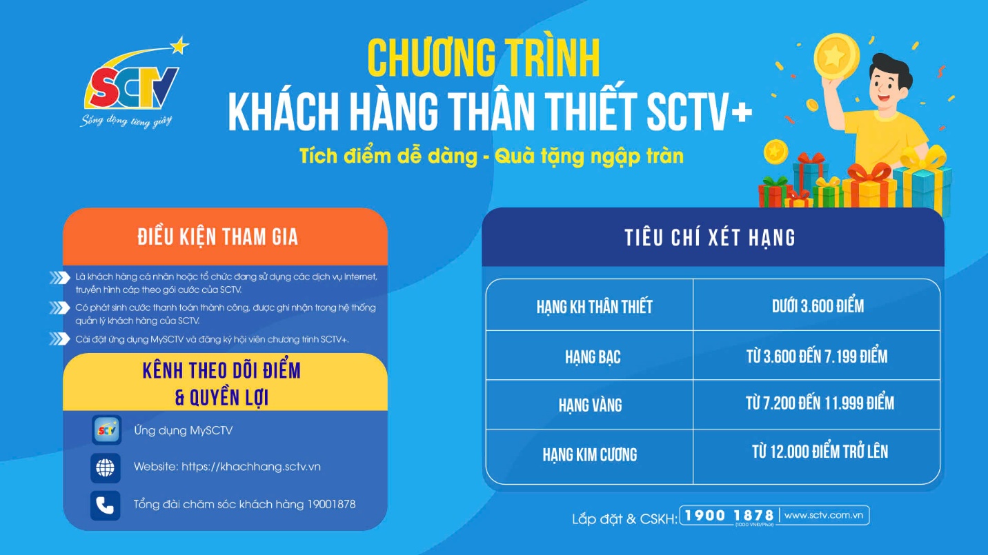 Mừng 33 năm SCTV: Tháng 8 rực rỡ với LALIGA mùa giải 2025/26, phim hay, quà lớn - 4