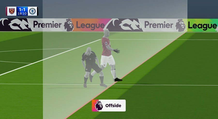 Trực tiếp bóng đá West Ham - Chelsea: Thế trận an bài (Ngoại hạng Anh) (Hết giờ) - 3