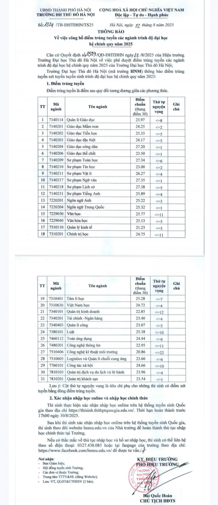 Một trường đại học bất ngờ nâng điểm chuẩn khối C, nhiều thí sinh tưởng đỗ thành trượt - 1