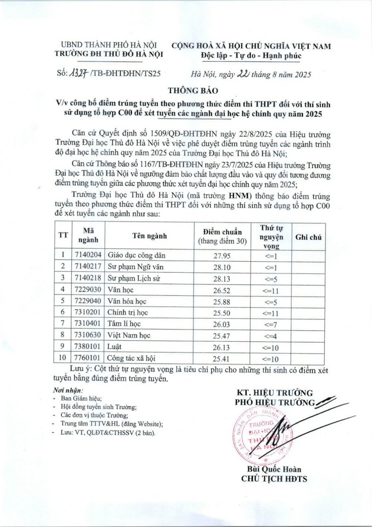 Một trường đại học bất ngờ nâng điểm chuẩn khối C, nhiều thí sinh tưởng đỗ thành trượt - 2