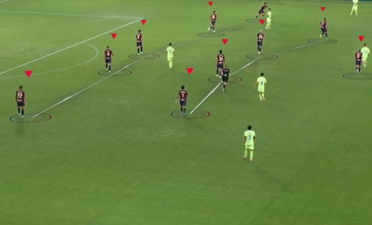 Levante chơi đội hình cực thấp trước Barcelona