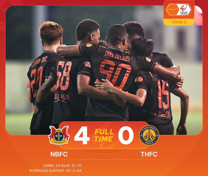 Ninh Bình FC bất ngờ dẫn đầu bảng xếp hạng V-League