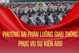 Tin tức trong ngày - Thông tin cấm đường ngày 27-8 ở Hà Nội phục vụ sơ duyệt diễu binh A80