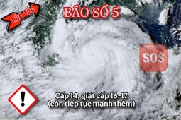 Tin tức trong ngày - Tin mới nhất về bão số 5: Tăng vọt giật cấp 17, tiếp tục mạnh thêm