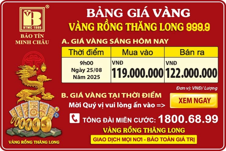 Giá Vàng Rồng Thăng Long- Bảo Tín Minh Châu ngày 25.08.2025