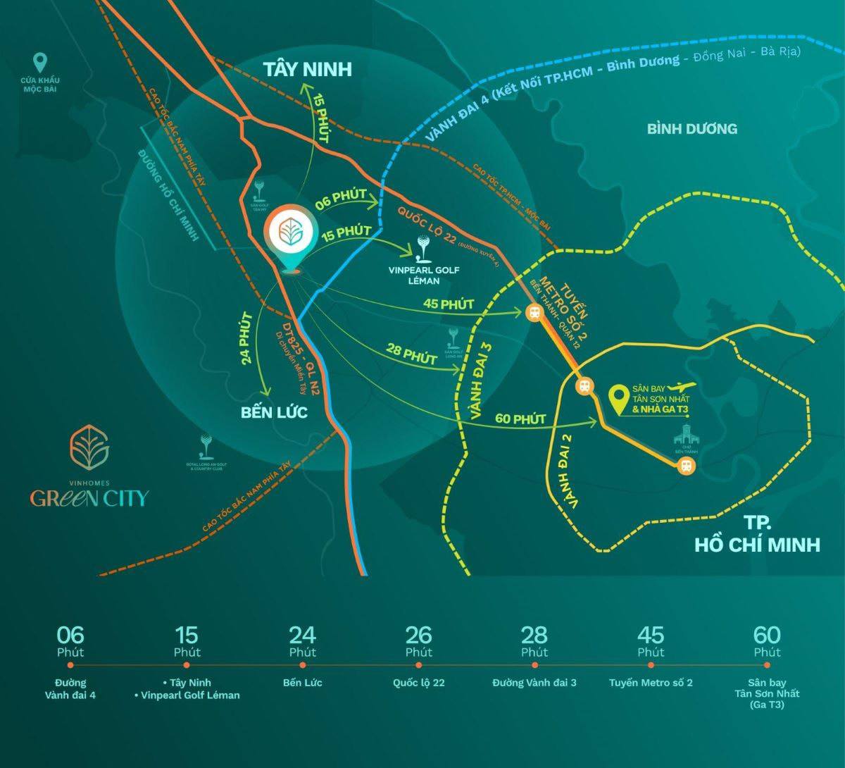 Vinhomes Green City kết nối dễ dàng với các tuyến giao thông trọng điểm Tây Bắc TP.HCM