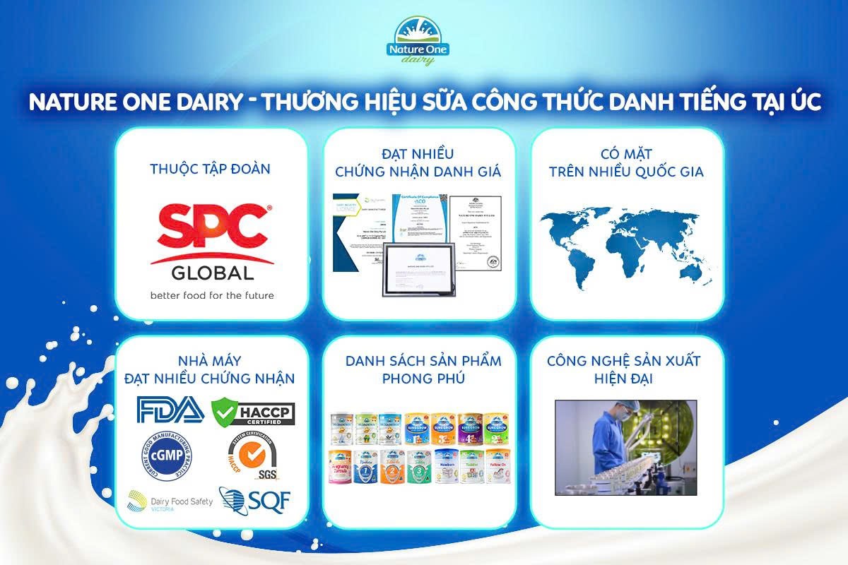 Nature One Dairy – Thương hiệu sở hữu nhiều ưu điểm vượt trội