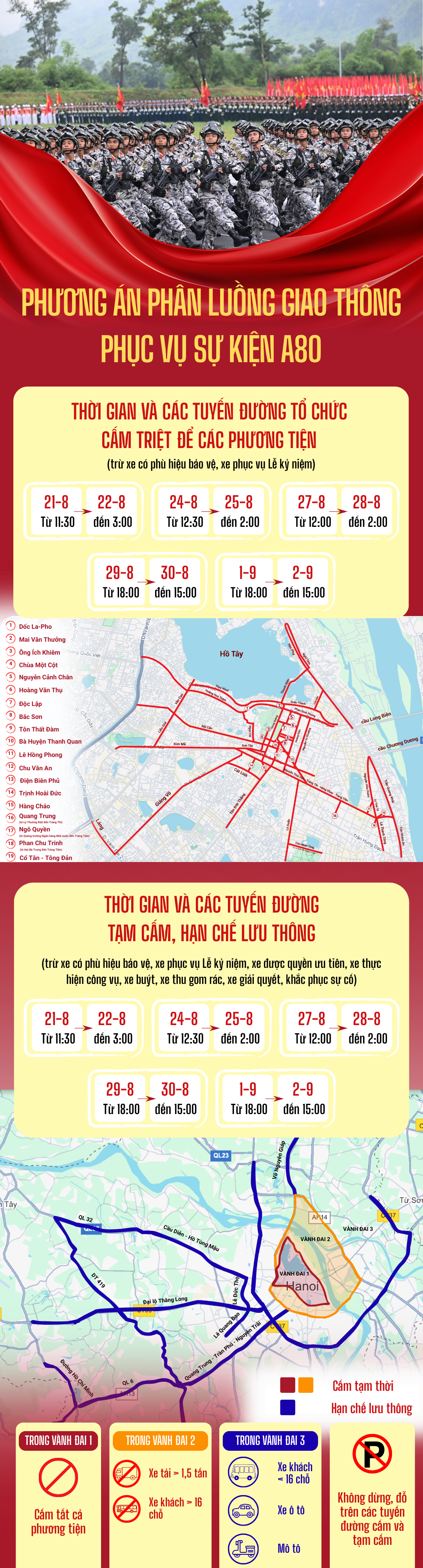 Thông tin cấm đường ngày 30-8 ở Hà Nội phục vụ tổng duyệt diễu binh A80 - 1