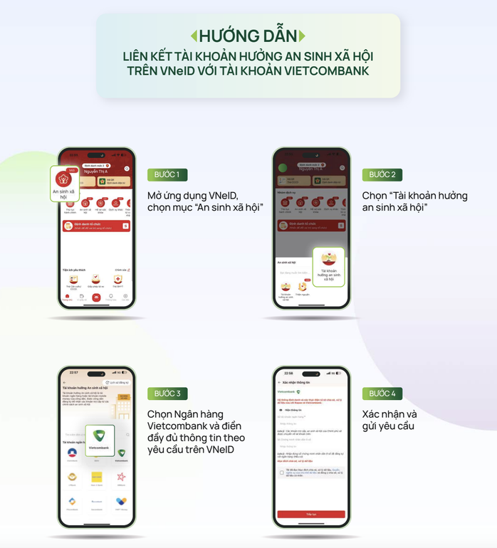 Ngân hàng đồng loạt hướng dẫn liên kết tài khoản và VNEID để nhận tiền dịp Quốc khánh - 4
